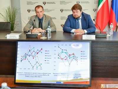 Всероссийская конференция «Smart sport&tourism: цифровая трансформация в сфере ФК, спорта и туризма» / Фото: Павел Железняк