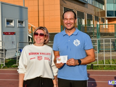 Выполнение нормативов ВФСК ГТО сотрудникам и ППС / Милана Зайнуллина