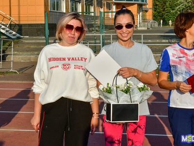 Выполнение нормативов ВФСК ГТО сотрудникам и ППС / Милана Зайнуллина