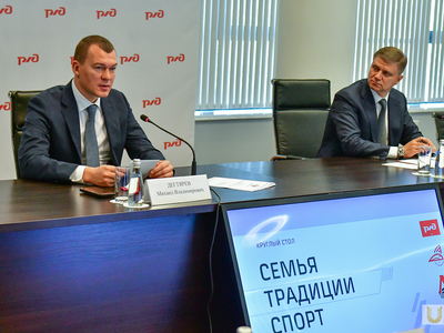 Закрытие Всероссийского фестиваля «Локо. Мы вместе» с участием министра спорта РФ / Павел Железняк