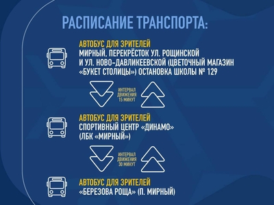 
V этап Кубка России по лыжным гонкам. С 15-20 января 2025г. пос.Мирный (Республика Татарстан)
