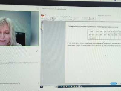 
Второй вебинар для школьников 10-11 классов в рамках проекта «Математический прорыв: секреты ЕГЭ от преподавателя вуза»
