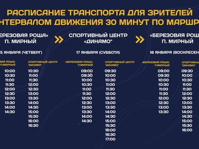 
IV этап ФОСАГРО Кубок России
