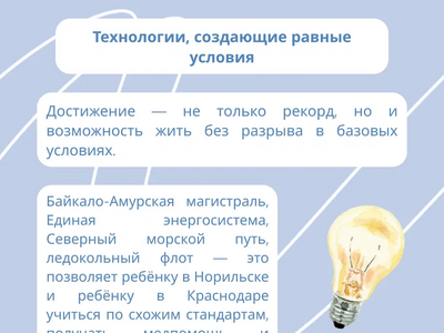 
Достижения, которыми гордится вся страна
