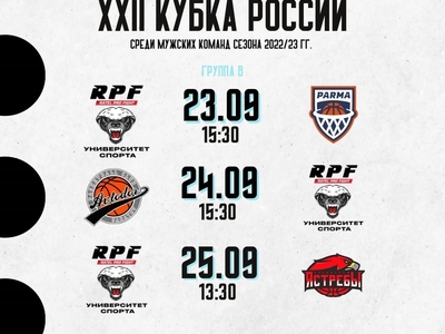 КУБОК РОССИИ ПО БАСКЕТБОЛУ СРЕДИ МУЖСКИХ КОМАНД