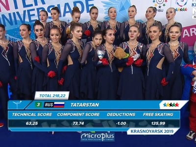 Students of the Volga region Academy are the bronze medalists of the Universiade in synchronized skating