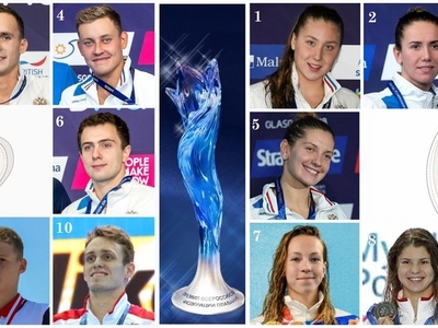 Students of the Academy claim the titles of "Apollo waterways..." and " Aphrodite of the water surface-2018"