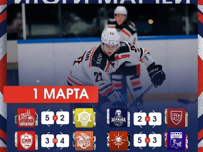 Итоги выездного тура: поделили очки с командой СКА-Екатеринбург